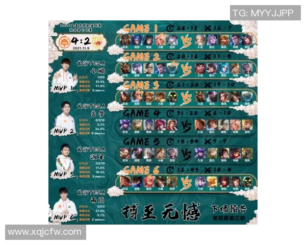 英雄联盟战术解析:TES区域防守策略与执行深度剖析